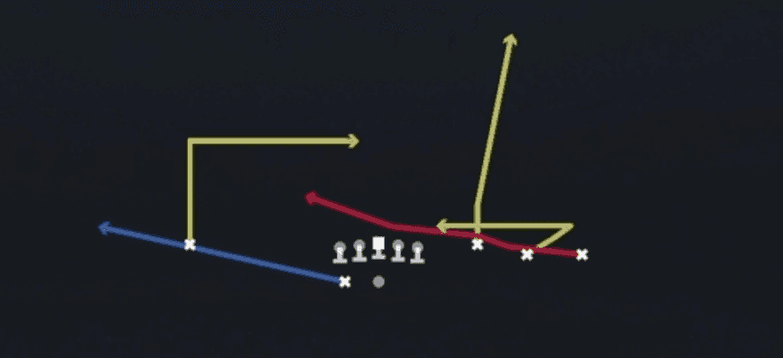 Play diagram for Clearout Rub Return from Shotgun Trey Open in Madden 27