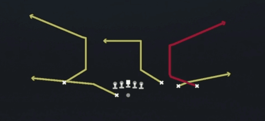 Play diagram for Corner Strike from Shotgun Trey Open in Madden 27
