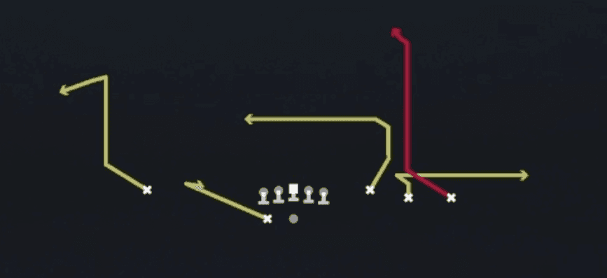 Play diagram for Deep Post from Shotgun Trey Open in Madden 27