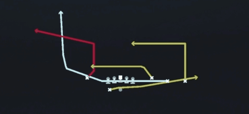 Play diagram for H Mtn Flood H-Sneak from Shotgun Trey Open in Madden 27