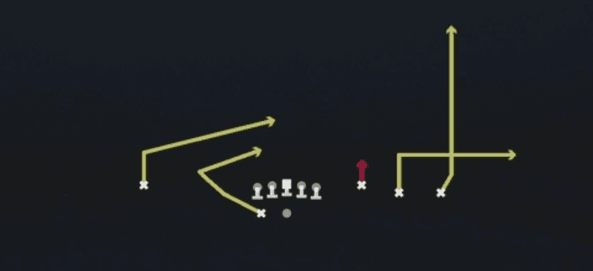 Play diagram for Jags Stick HB Circle from Shotgun Trey Open in Madden 27