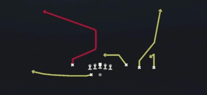 Play diagram for Mesh Rewind from Shotgun Trey Open in Madden 27