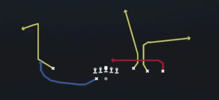 Play diagram for OAK Under from Shotgun Trey Open in Madden 27
