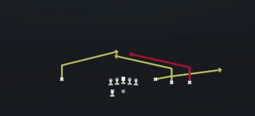 Play diagram for Quick Slants from Shotgun Trey Open in Madden 27