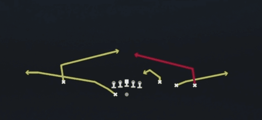 Play diagram for Slants from Shotgun Trey Open in Madden 27
