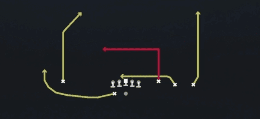 Play diagram for Slot Drive from Shotgun Trey Open in Madden 27