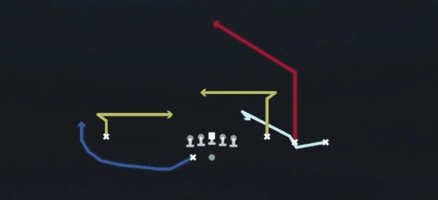 Play diagram for X Cheat H Post from Shotgun Trey Open in Madden 27