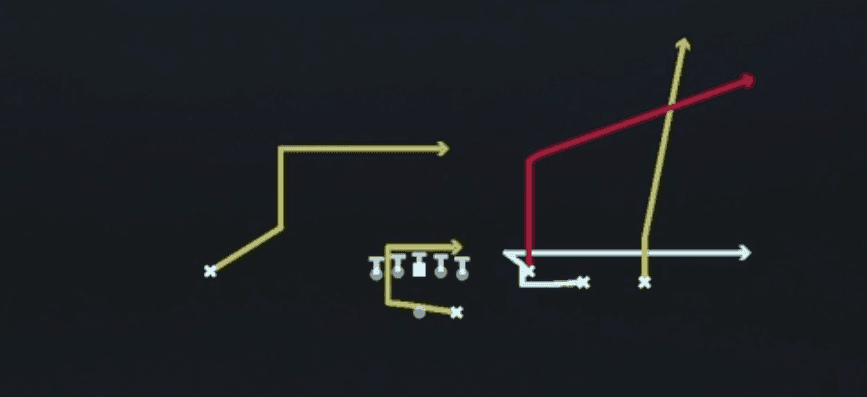 Play diagram for Mtn PA Flood from Shotgun Trey Open HB Str in Madden 27
