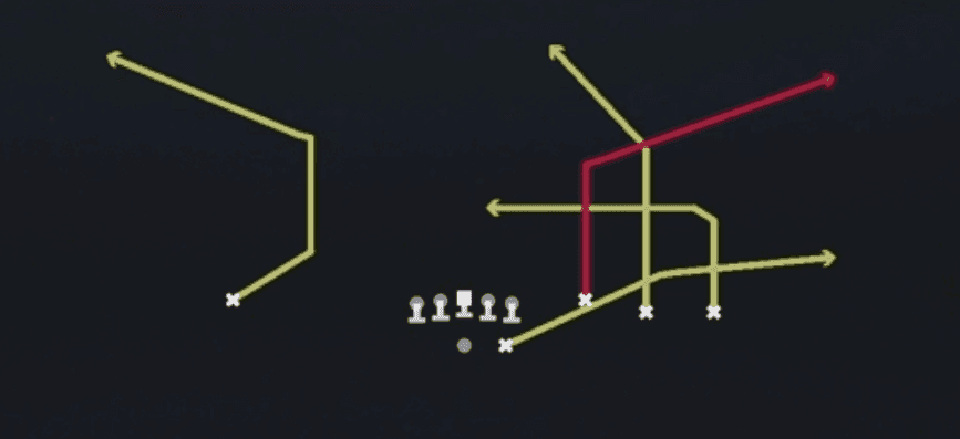 Play diagram for Scissors from Shotgun Trey Open HB Str in Madden 27