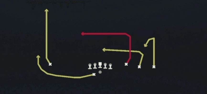 Play diagram for Drive Under from Shotgun Trey Open Offset in Madden 27