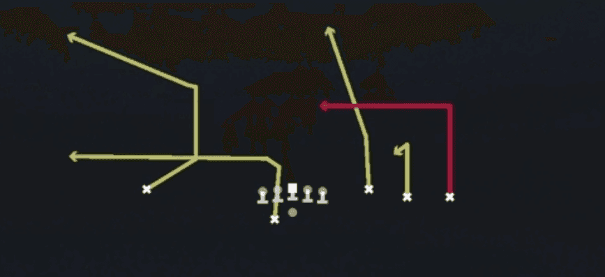 Play diagram for FL Dig from Shotgun Trey Open Offset in Madden 27