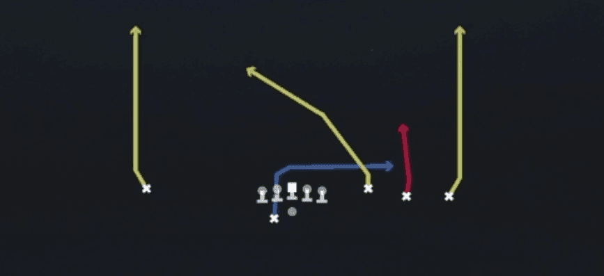Play diagram for Four Verticals from Shotgun Trey Open Offset in Madden 27