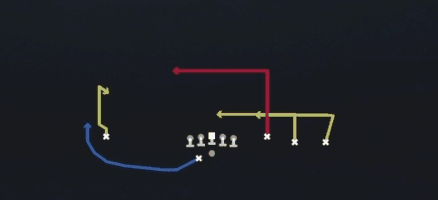 Play diagram for Levels Switch from Shotgun Trey Open Offset in Madden 27