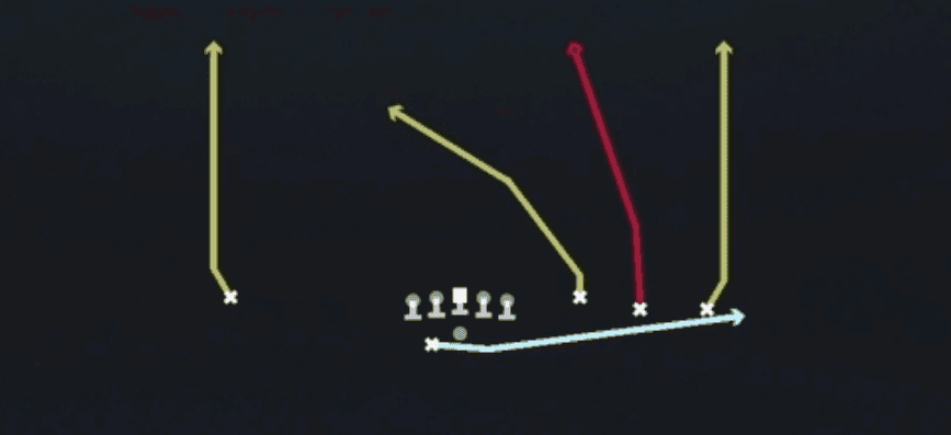 Play diagram for Mtn Four Verticals from Shotgun Trey Open Offset in Madden 27