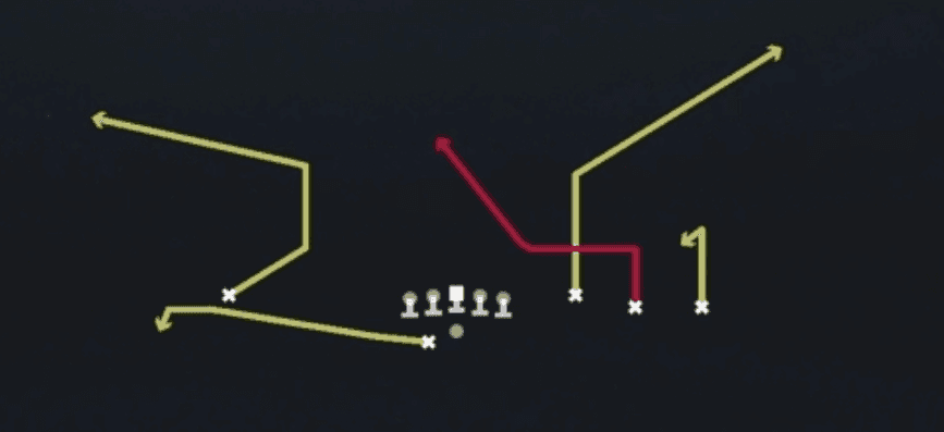 Play diagram for Redzone Up from Shotgun Trey Open Offset in Madden 27