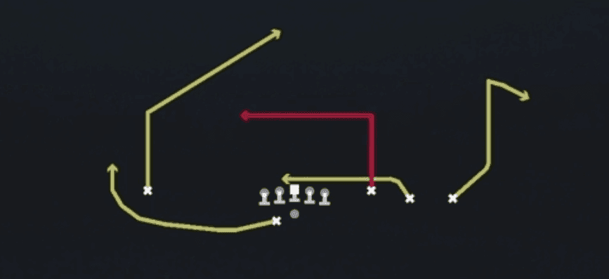 Play diagram for Slot Drive from Shotgun Trey Open Offset in Madden 27