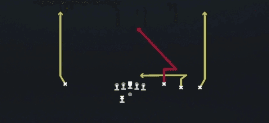 Play diagram for Stick N Nod from Shotgun Trey Open Offset in Madden 27