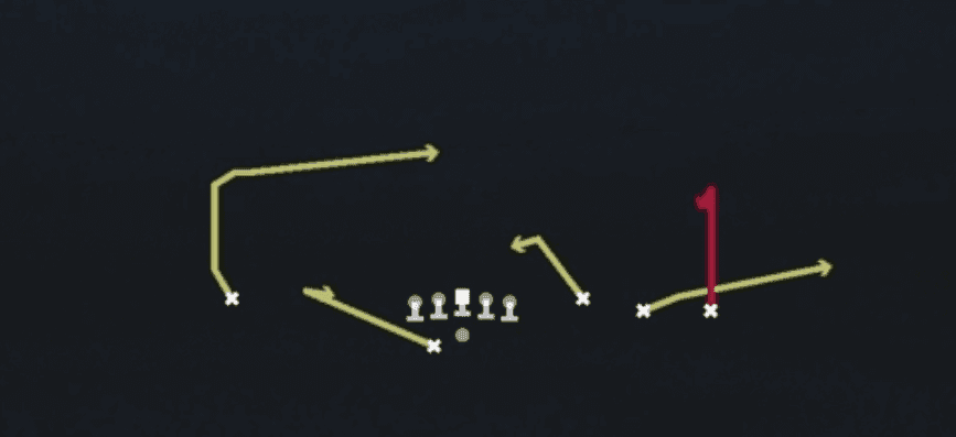 Play diagram for Strong Curl from Shotgun Trey Open Offset in Madden 27