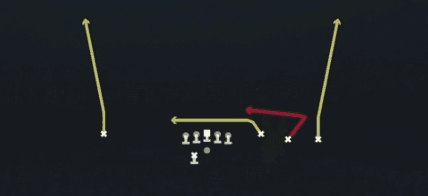 Play diagram for Trail Shake from Shotgun Trey Open Offset in Madden 27