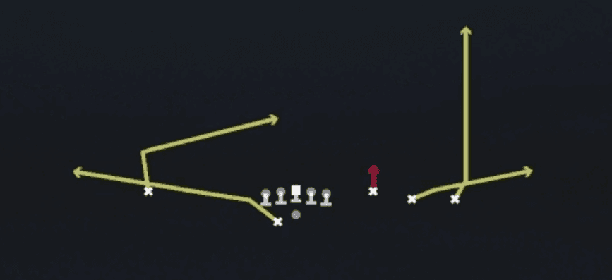 Play diagram for Y Stick from Shotgun Trey Open Offset in Madden 27