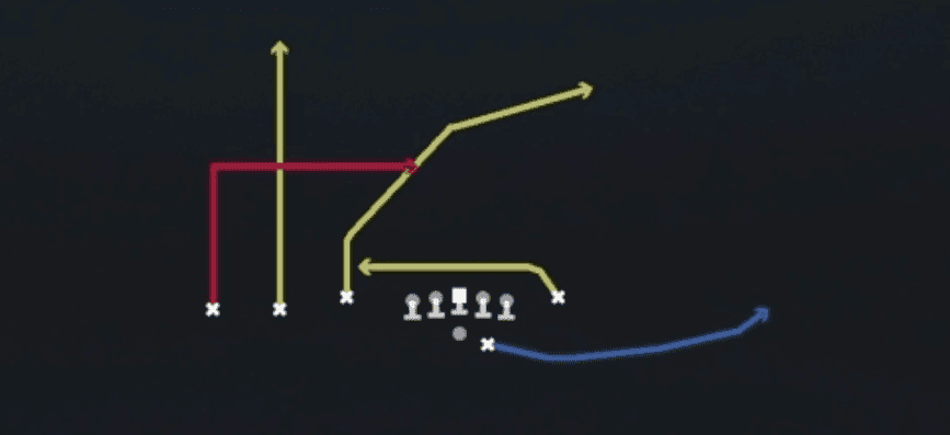 Play diagram for Dagger from Shotgun Trey Y-Flex in Madden 27