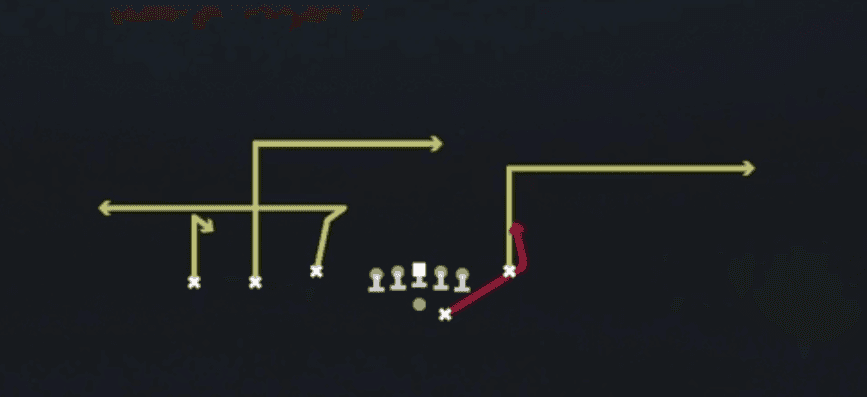 Play diagram for HB Option from Shotgun Trey Y-Flex in Madden 27