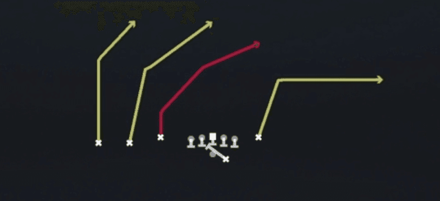 Play diagram for PA Crossers from Shotgun Trey Y-Flex in Madden 27