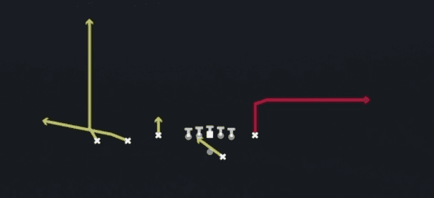 Play diagram for RPO Alert Omaha from Shotgun Trey Y-Flex in Madden 27