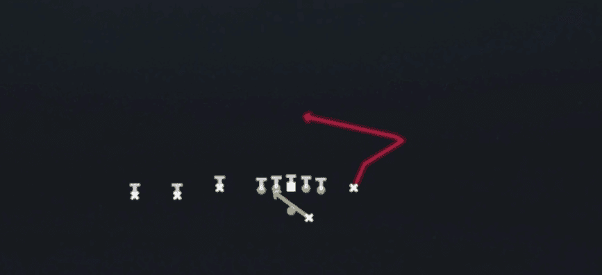 Play diagram for RPO Zone Y Peek from Shotgun Trey Y-Flex in Madden 27