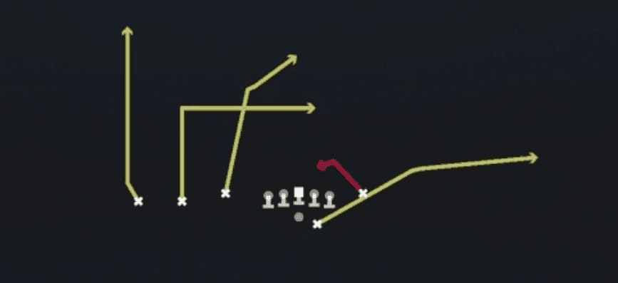Play diagram for Scat from Shotgun Trey Y-Flex in Madden 27
