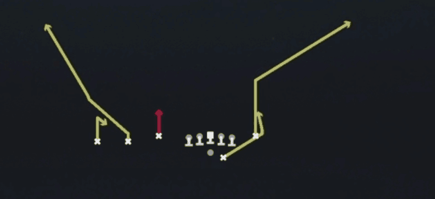 Play diagram for Shock HB Angle from Shotgun Trey Y-Flex in Madden 27