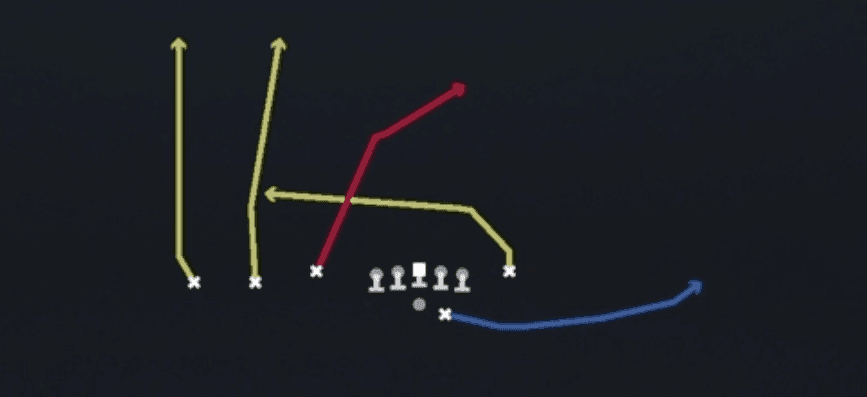 Play diagram for Verticals from Shotgun Trey Y-Flex in Madden 27