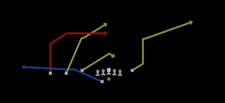 Play diagram for Dagger Sit from Shotgun Trey Y-Flex Str in Madden 27
