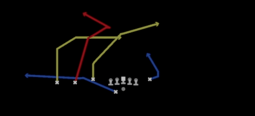 Play diagram for Jet Chip Wasp from Shotgun Trey Y-Flex Str in Madden 27