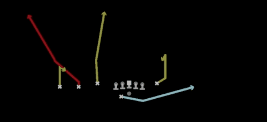 Play diagram for Mtn Fade Smash from Shotgun Trey Y-Flex Str in Madden 27