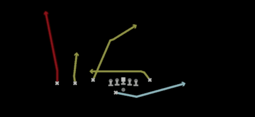 Play diagram for Mtn Verticals from Shotgun Trey Y-Flex Str in Madden 27