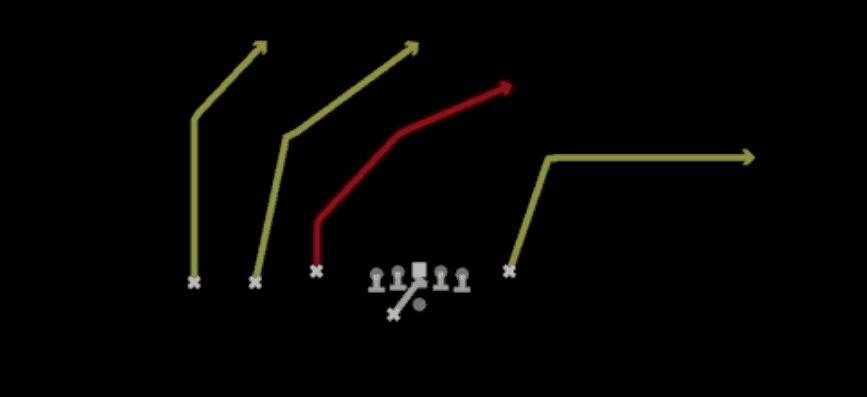 Play diagram for PA Crossers from Shotgun Trey Y-Flex Str in Madden 27