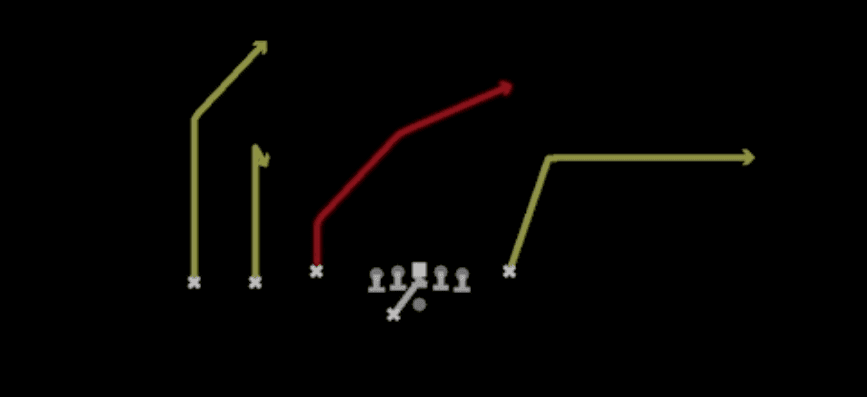 Play diagram for PA Slot Cross from Shotgun Trey Y-Flex Str in Madden 27