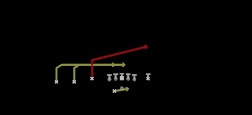 Play diagram for RPO Peek Slant from Shotgun Trey Y-Flex Str in Madden 27