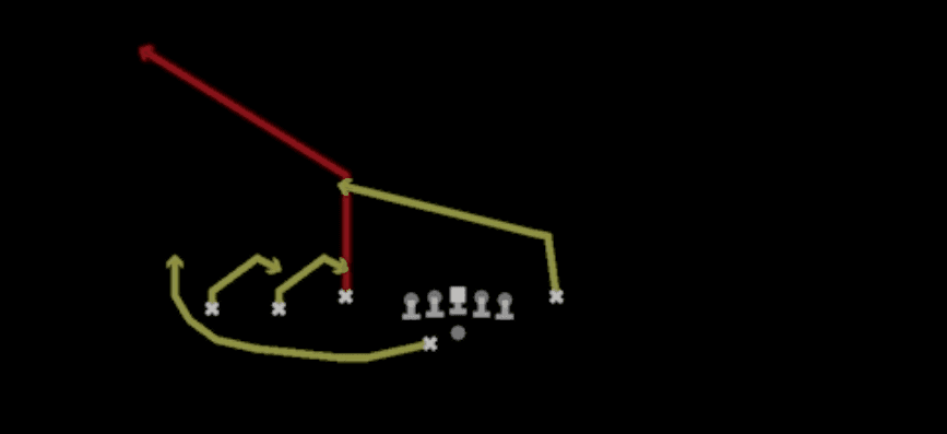 Play diagram for Spot Quads from Shotgun Trey Y-Flex Str in Madden 27
