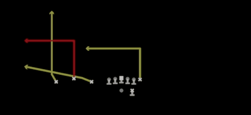 Play diagram for Flood from Shotgun Trio in Madden 27