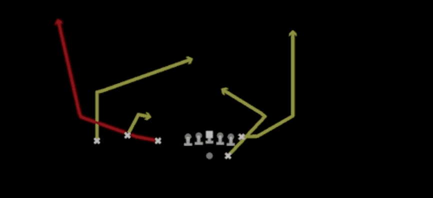 Play diagram for Inside Slot Wheel from Shotgun Trio in Madden 27