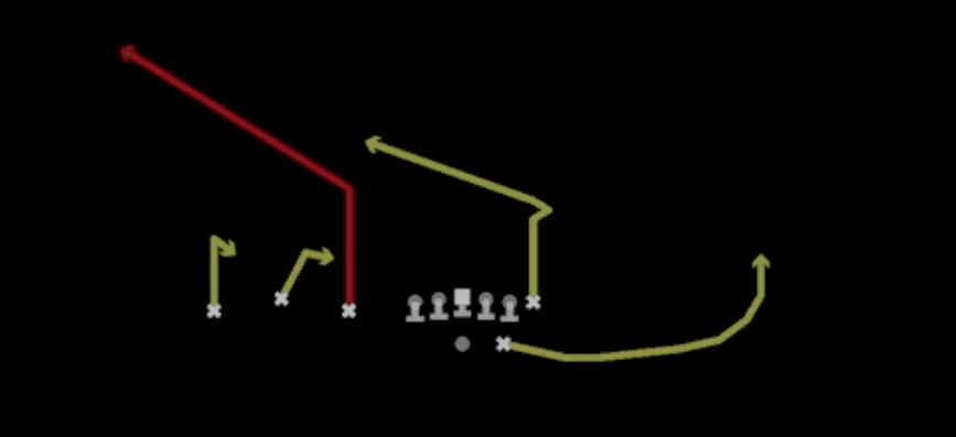 Play diagram for Inside Smash from Shotgun Trio in Madden 27