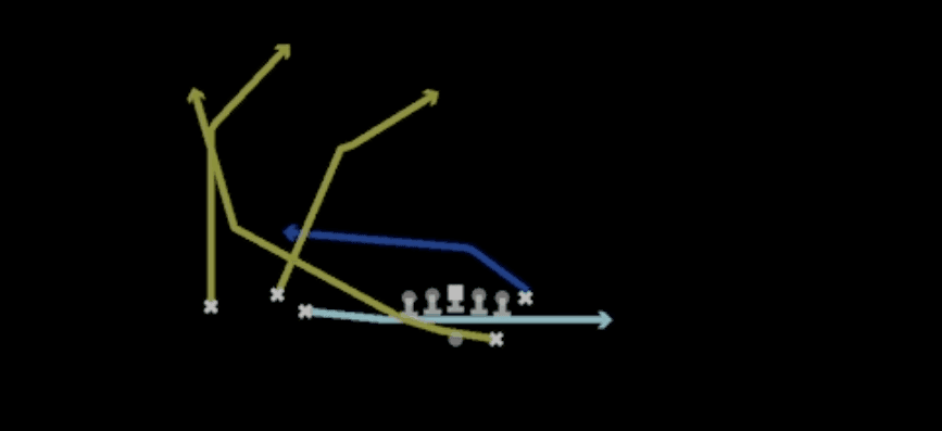 Play diagram for Jet PA HB Wheel from Shotgun Trio in Madden 27