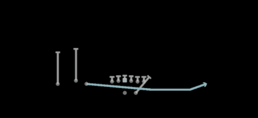 Play diagram for Jet Touch Pass from Shotgun Trio in Madden 27