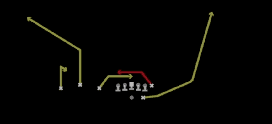 Play diagram for Mesh from Shotgun Trio in Madden 27