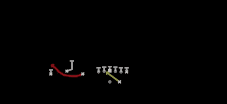 Play diagram for RPO Alert Bubble from Shotgun Trio in Madden 27