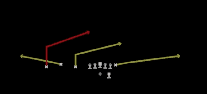 Play diagram for Slants from Shotgun Trio in Madden 27