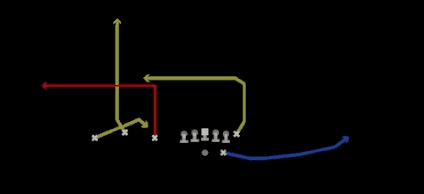 Play diagram for Snag Slot Out from Shotgun Trio in Madden 27
