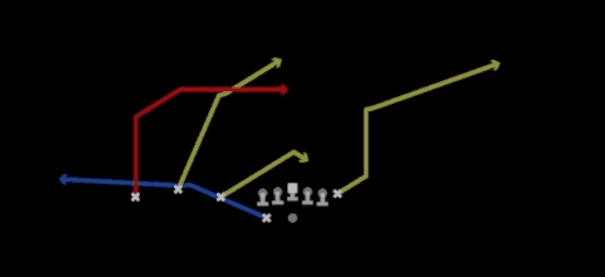 Play diagram for Dagger Sit from Shotgun Trio HB Wk in Madden 27